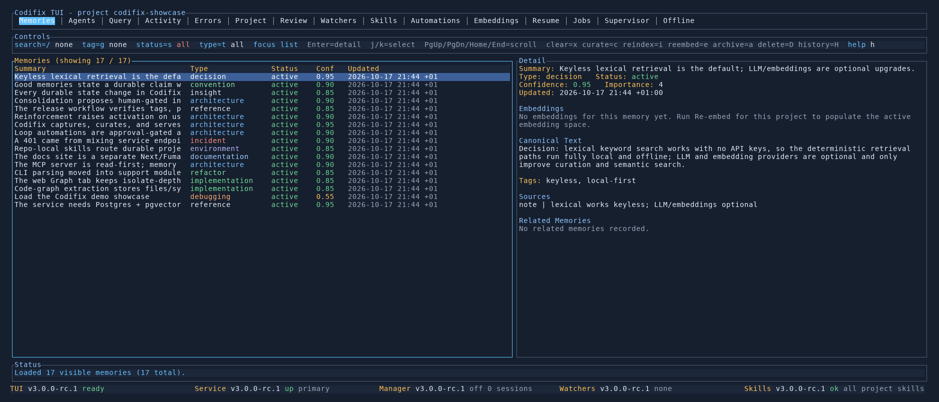 Codifix terminal UI overview